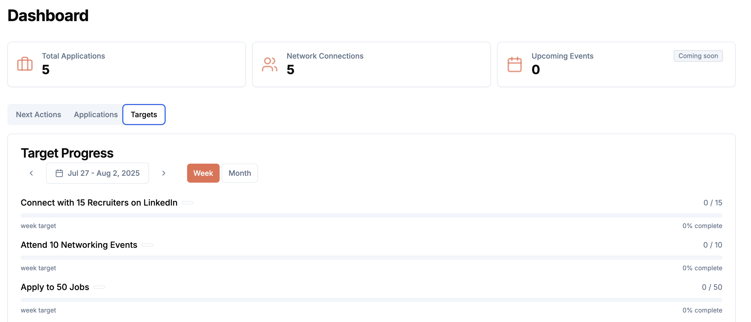 Progress Dashboard
